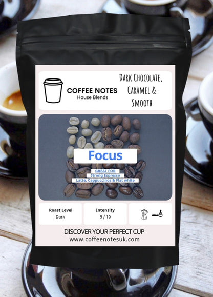 Focus Blend