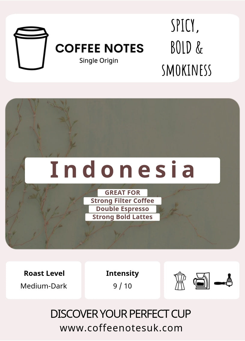 Indonesia - Single Origin